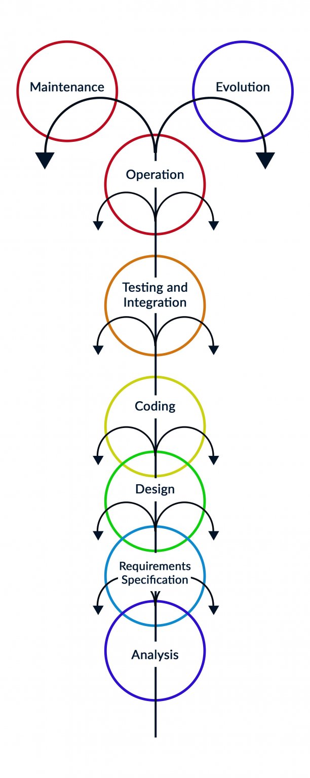 fountain-model.jpg